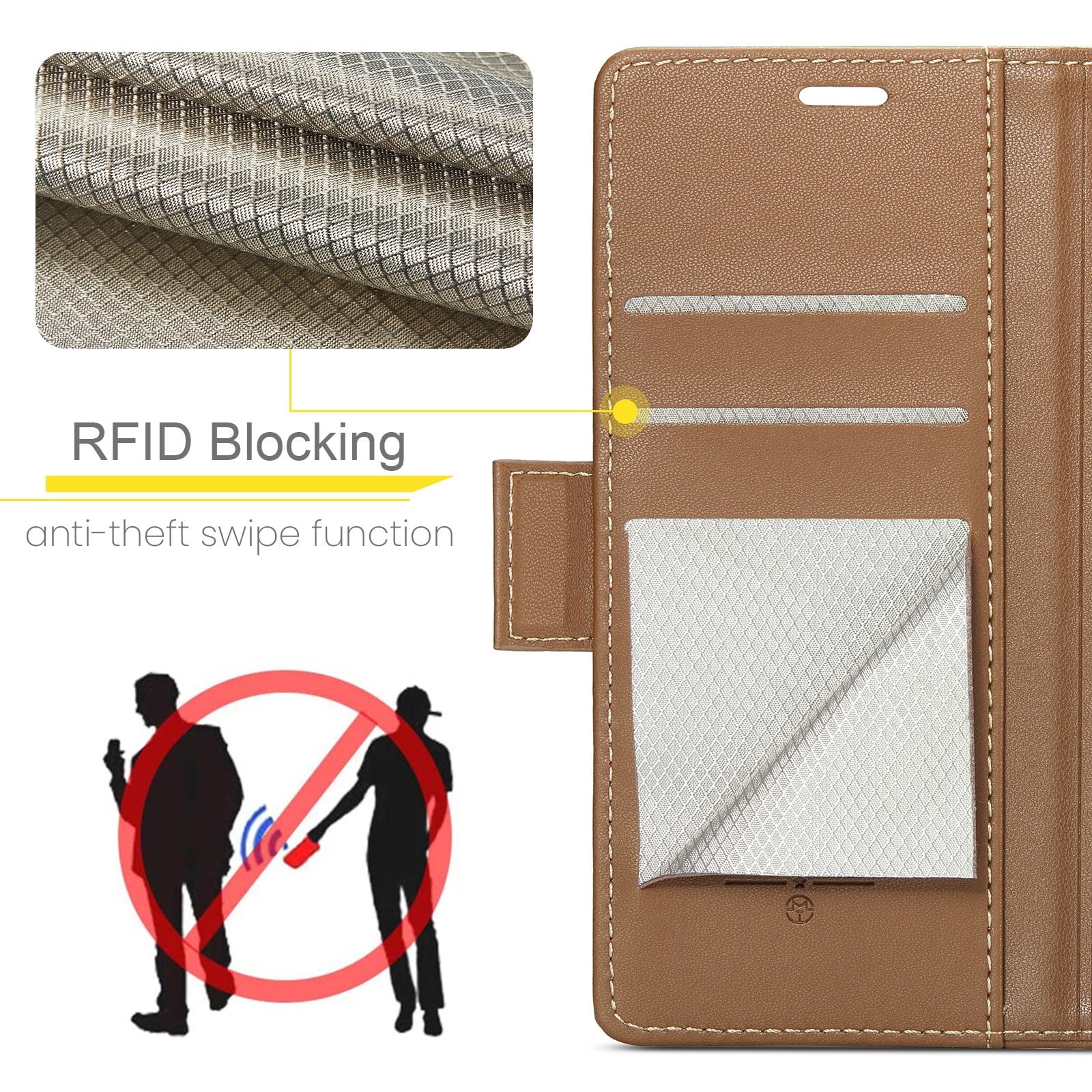 Étui portefeuille mince anti-RFID Google Pixel 9 Pro, Marron