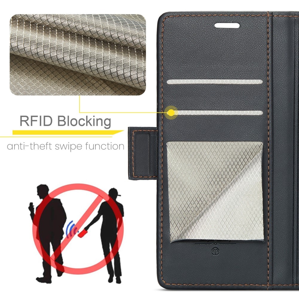 Étui portefeuille mince anti-RFID Samsung Galaxy S25, Noir