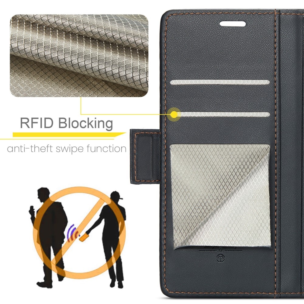 Étui portefeuille mince anti-RFID Samsung Galaxy S25 Plus, Noir