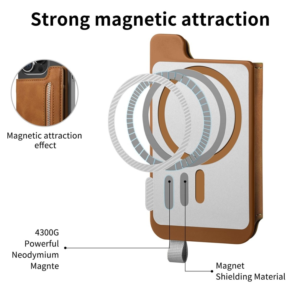 MagSafe porte-cartes RFID avec support, cognac