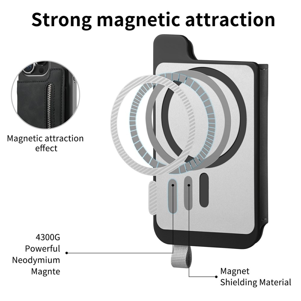 MagSafe porte-cartes RFID avec support, noir