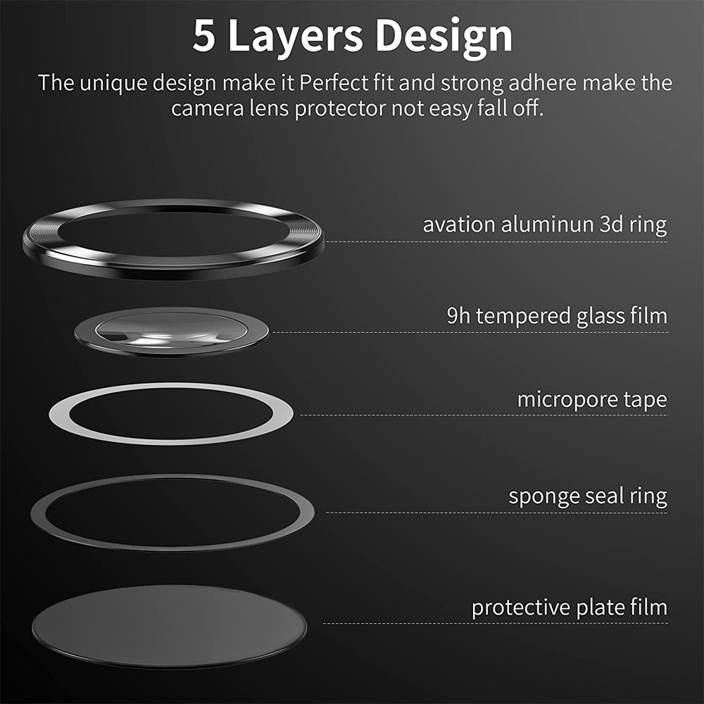 Protecteur d'objectif aluminium verre trempé Samsung Galaxy S25 Ultra, vert