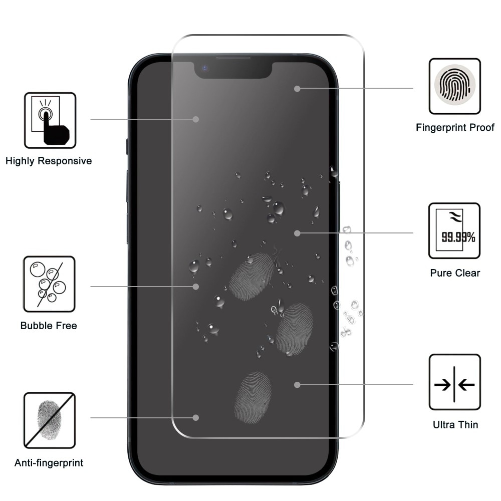 Protecteur d'écran et de caméra verre trempé iPhone 15 Transparent