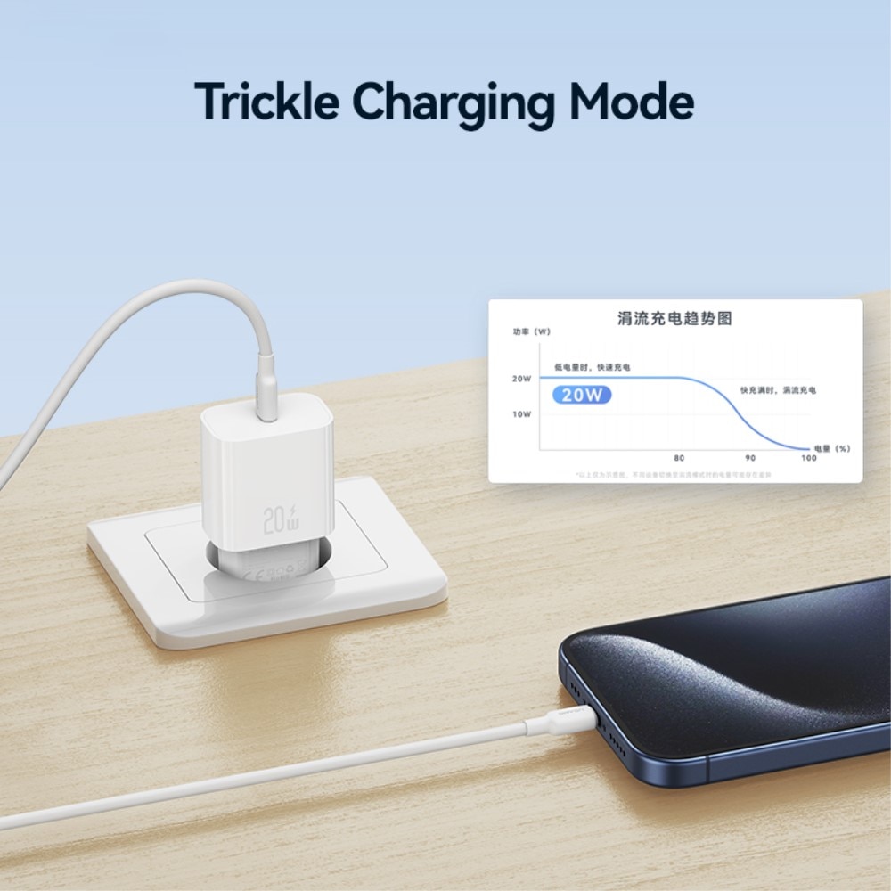 Chargeur Mural USB-C 20W, blanc