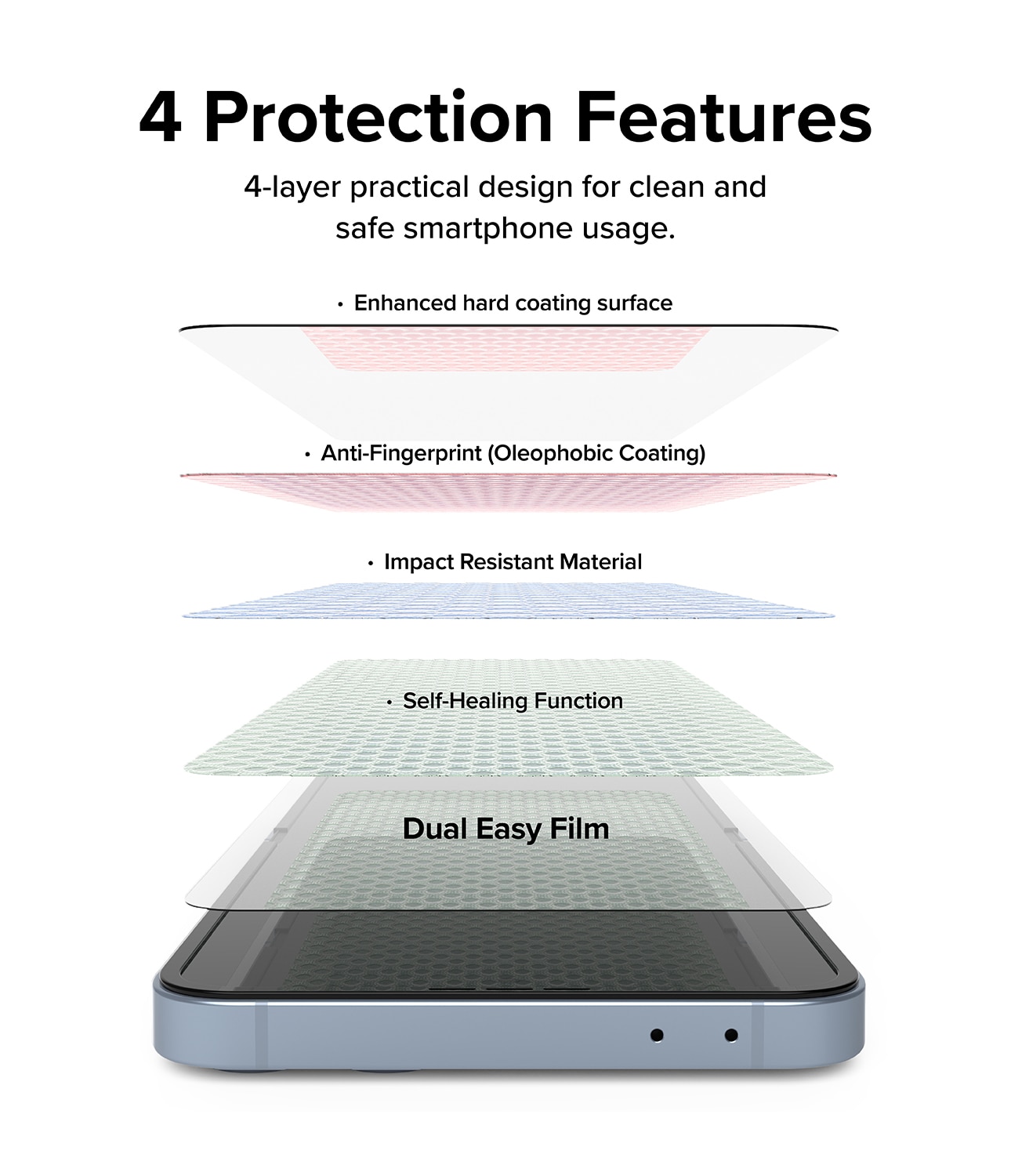 Dual Easy Screen Protector (2 pièces) Samsung Galaxy Z Flip 6