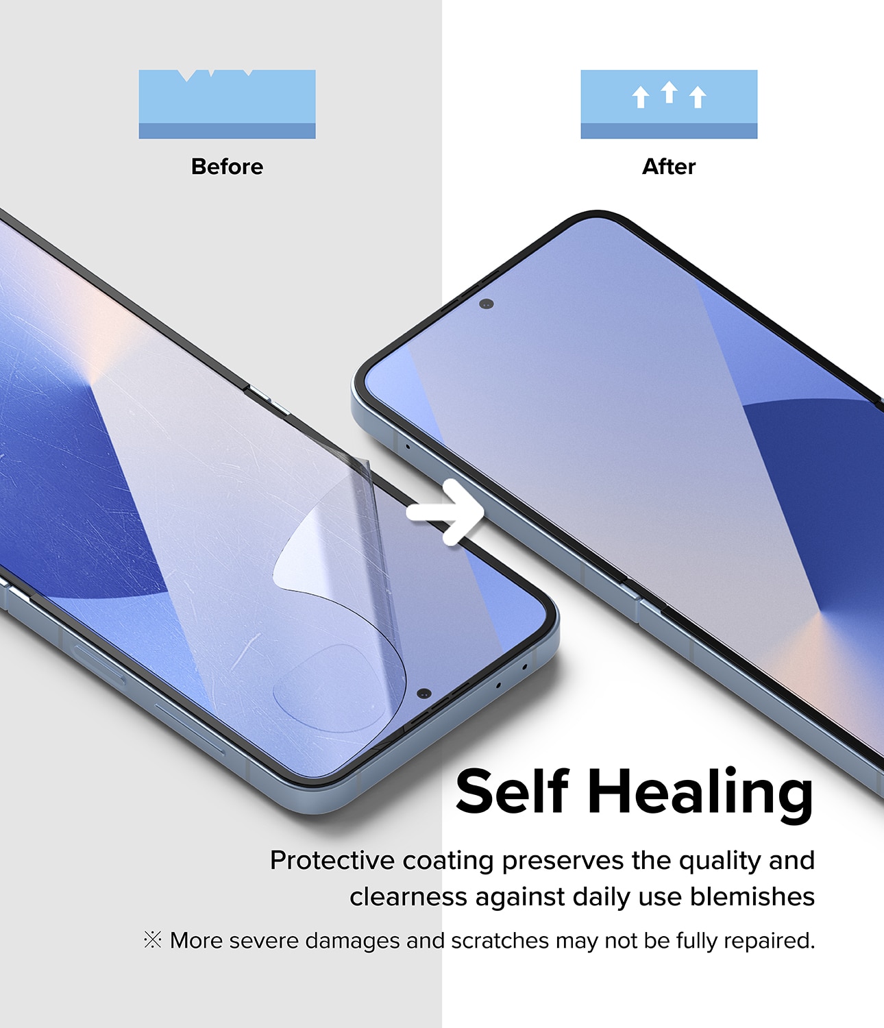 Dual Easy Screen Protector (2 pièces) Samsung Galaxy Z Flip 6