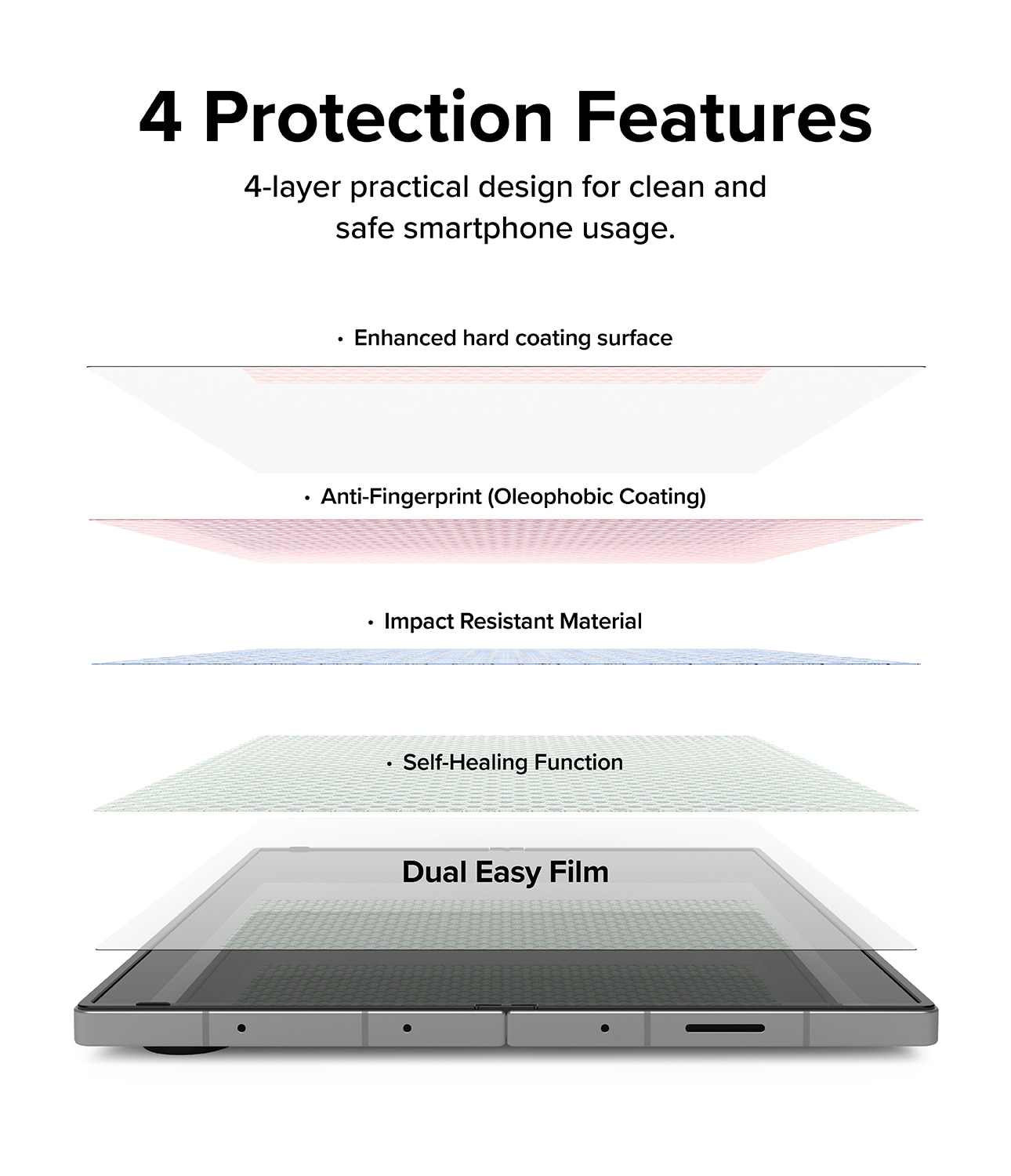 Dual Easy Screen Protector (2 pièces) Samsung Galaxy Z Fold 6