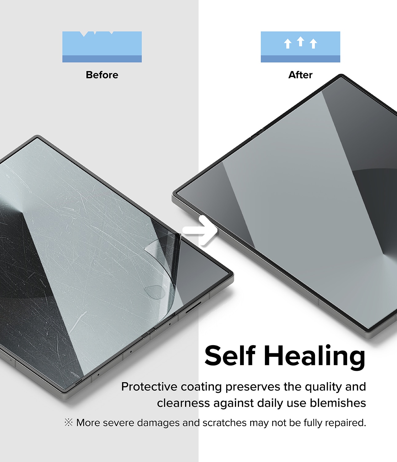 Dual Easy Screen Protector (2 pièces) Samsung Galaxy Z Fold 6