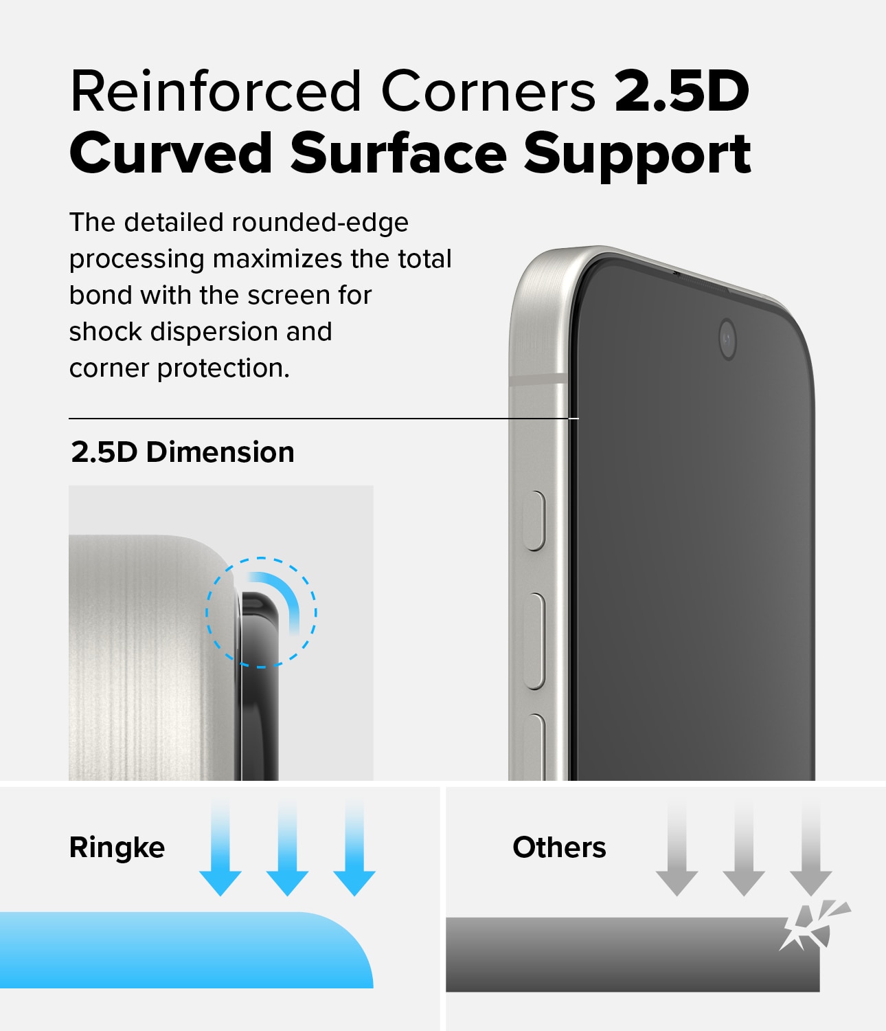 Easy Slide Privacy Glass (2 pièces) iPhone 16 Pro Max