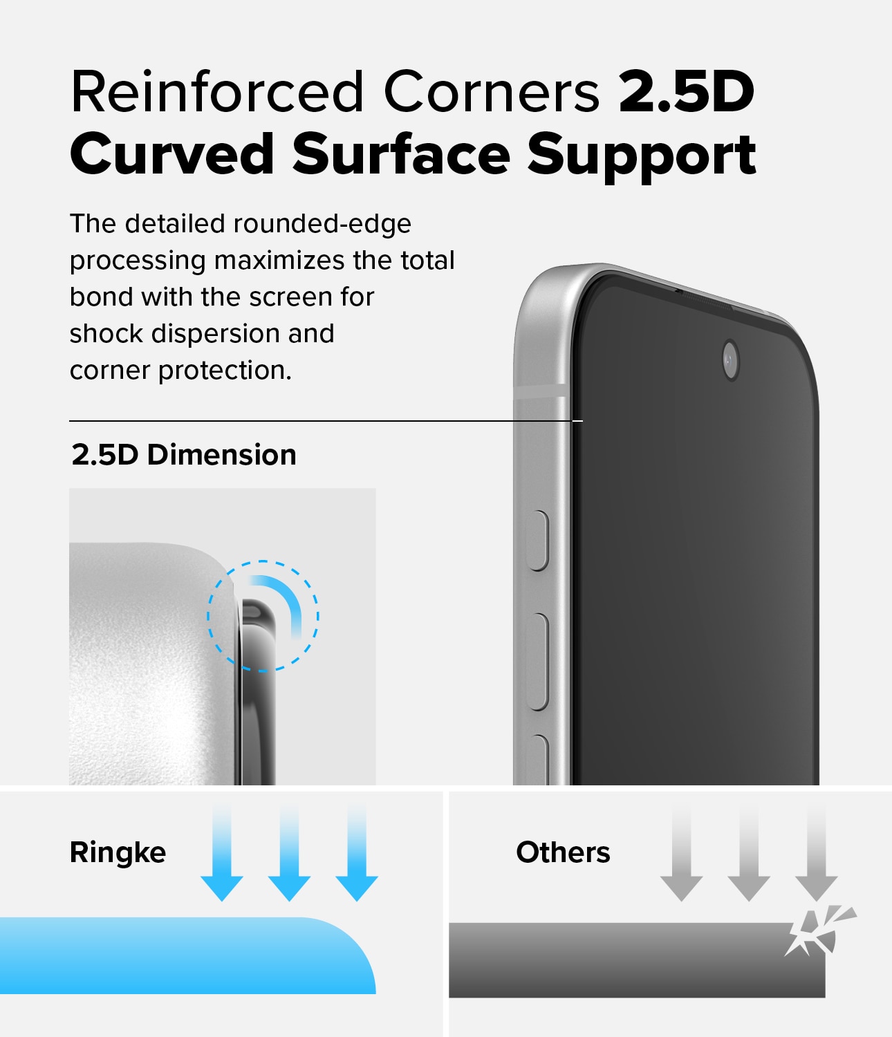 Easy Slide Privacy Glass (2 pièces) iPhone 16 Plus