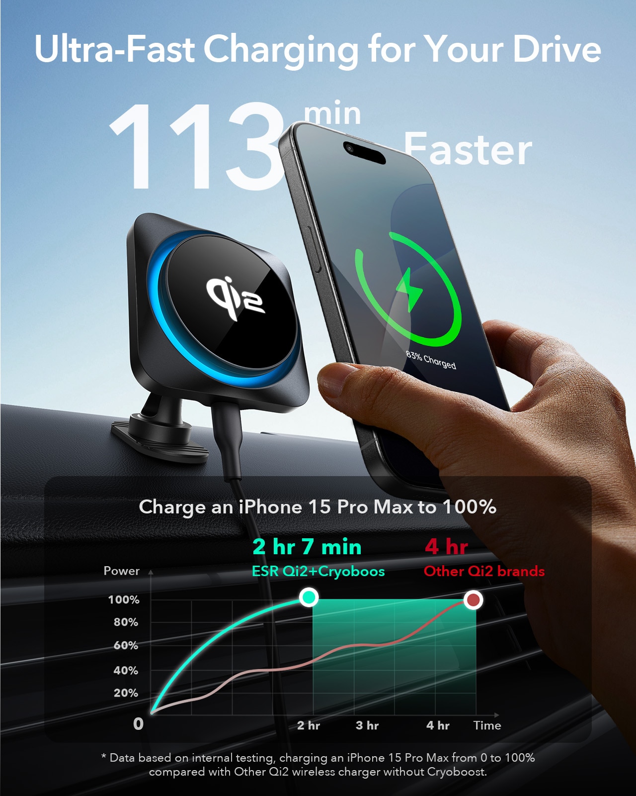 Qi2 HaloLock CryoBoost Wireless Car Charger, noir