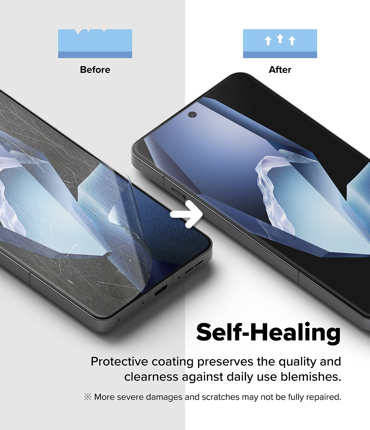 Dual Easy Screen Protector (2 pièces)  OnePlus 13R