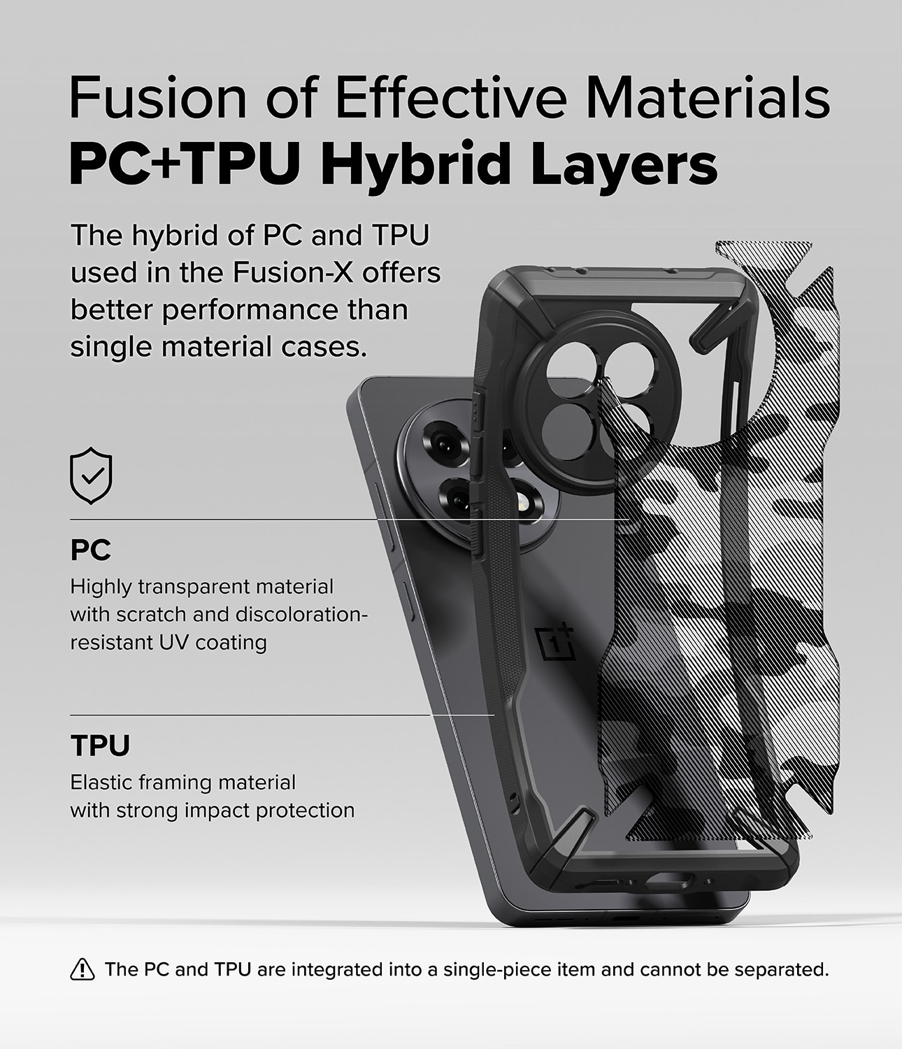 Coque Fusion X  OnePlus 13R, Camo Black