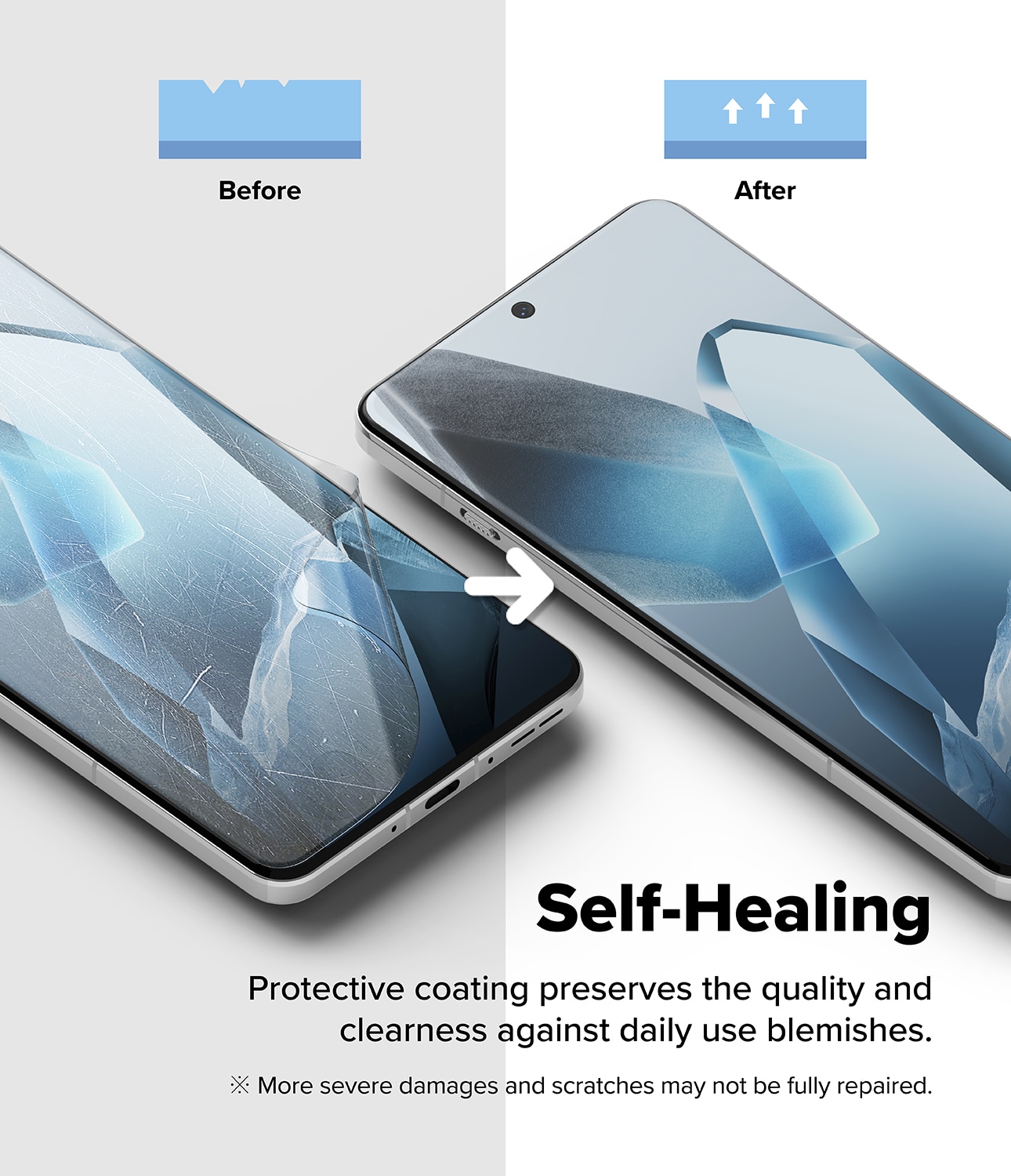 Dual Easy Screen Protector (2 pièces)  OnePlus 13