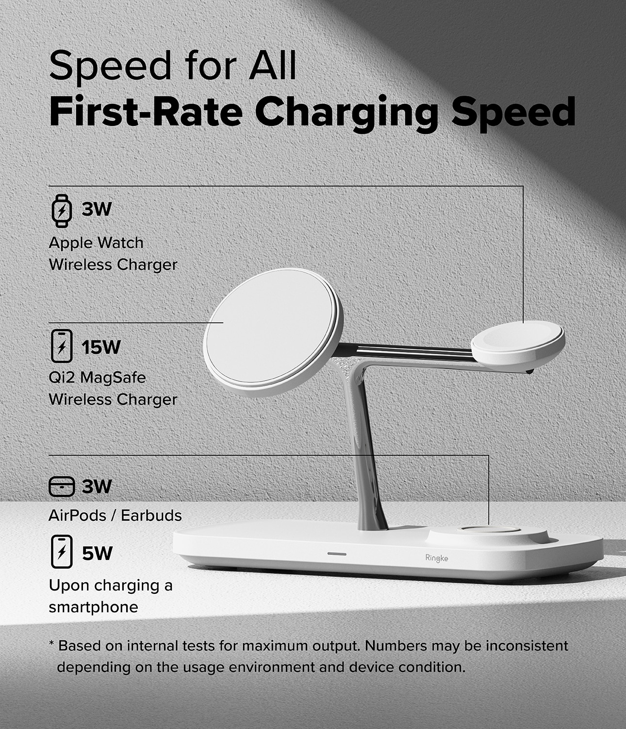 3-in-1 Wireless Charger Stand Qi2 MagSafe, blanc