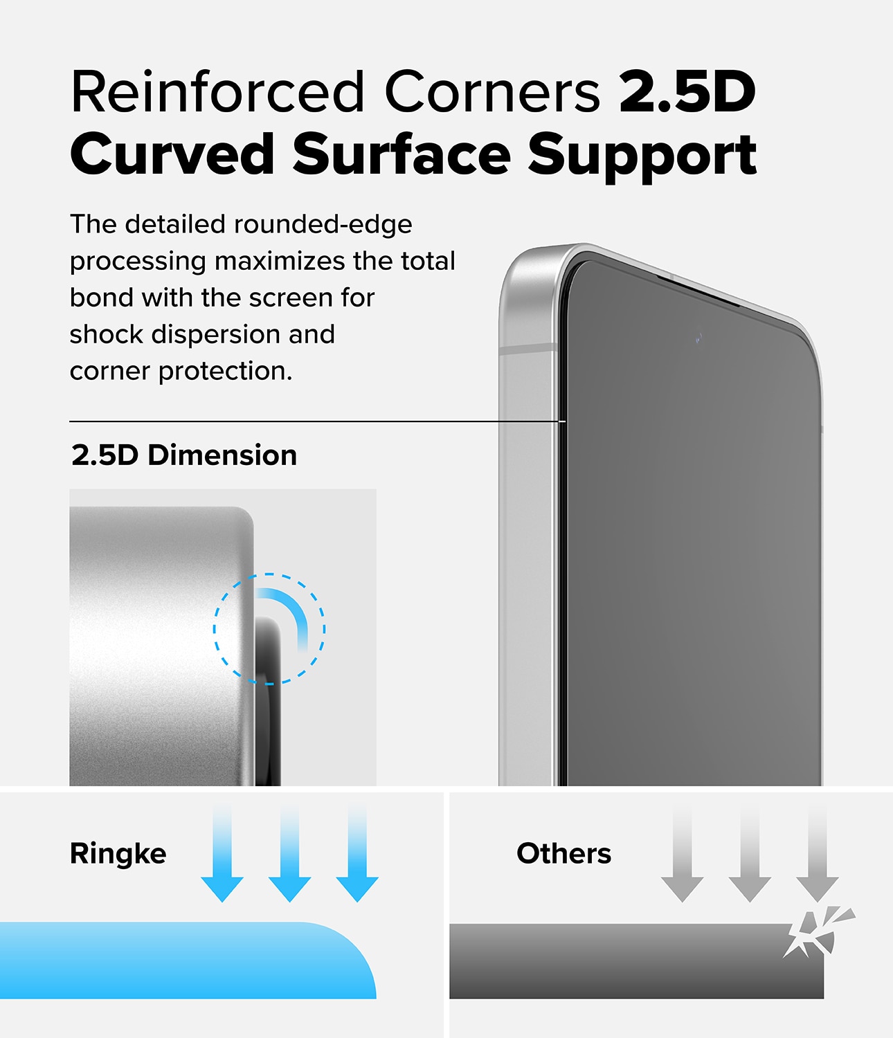 Easy Slide Glass (2 pièces) Samsung Galaxy S24 FE