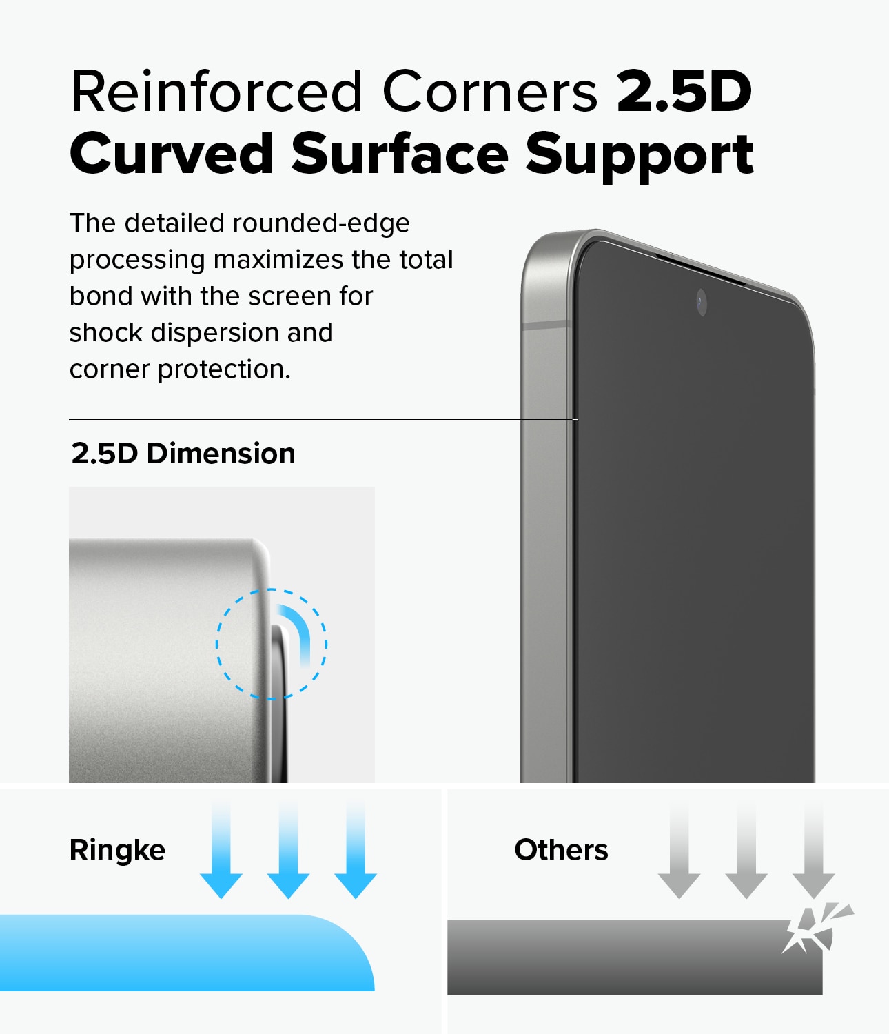 Easy Slide Privacy Glass (2 pièces) Samsung Galaxy S25 Plus