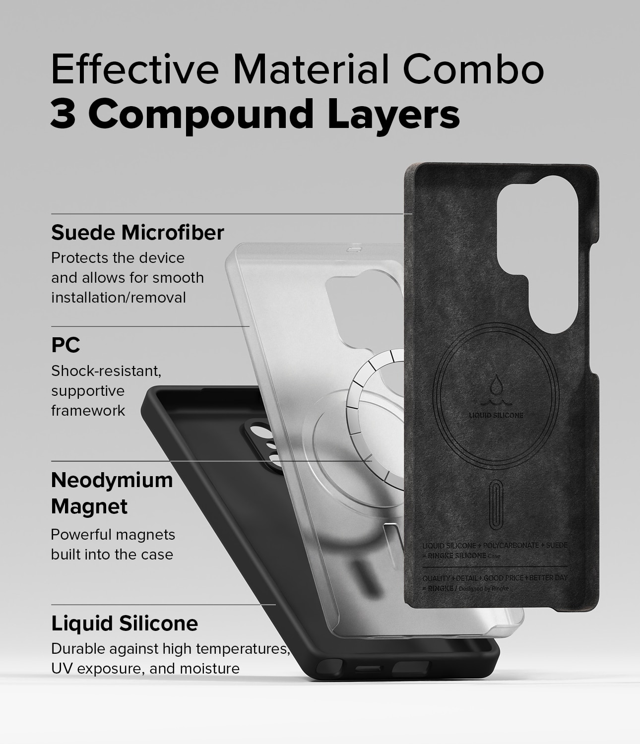 Silicone Magnetic Coque Samsung Galaxy S25 Ultra Black